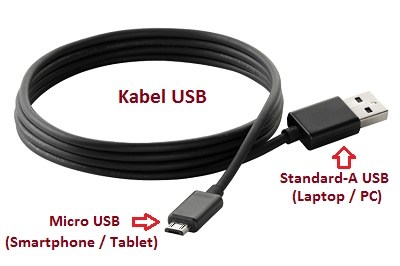 KABEL USB BIASA SAMSUNG/N85/BLACKBERRY
