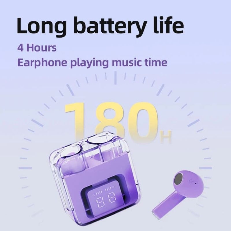 PHF BLUETOOTH TWS D35