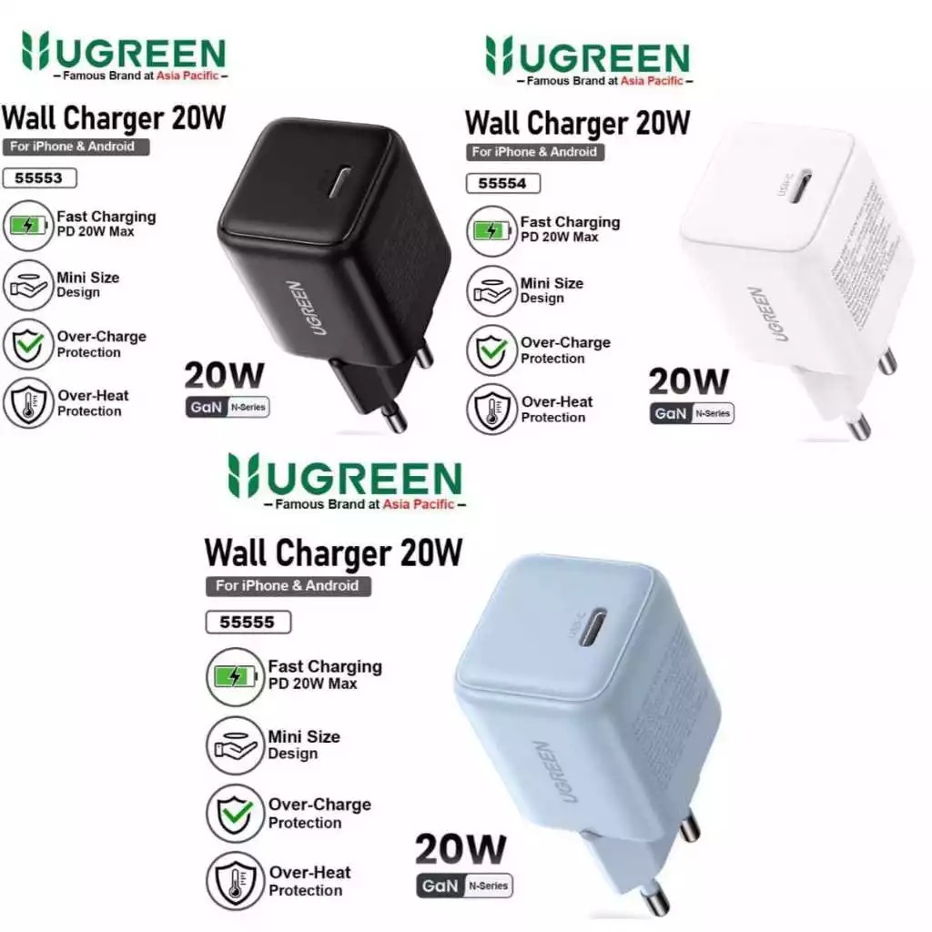 BATOK CHARGER UGREEN N GAN PD 20W