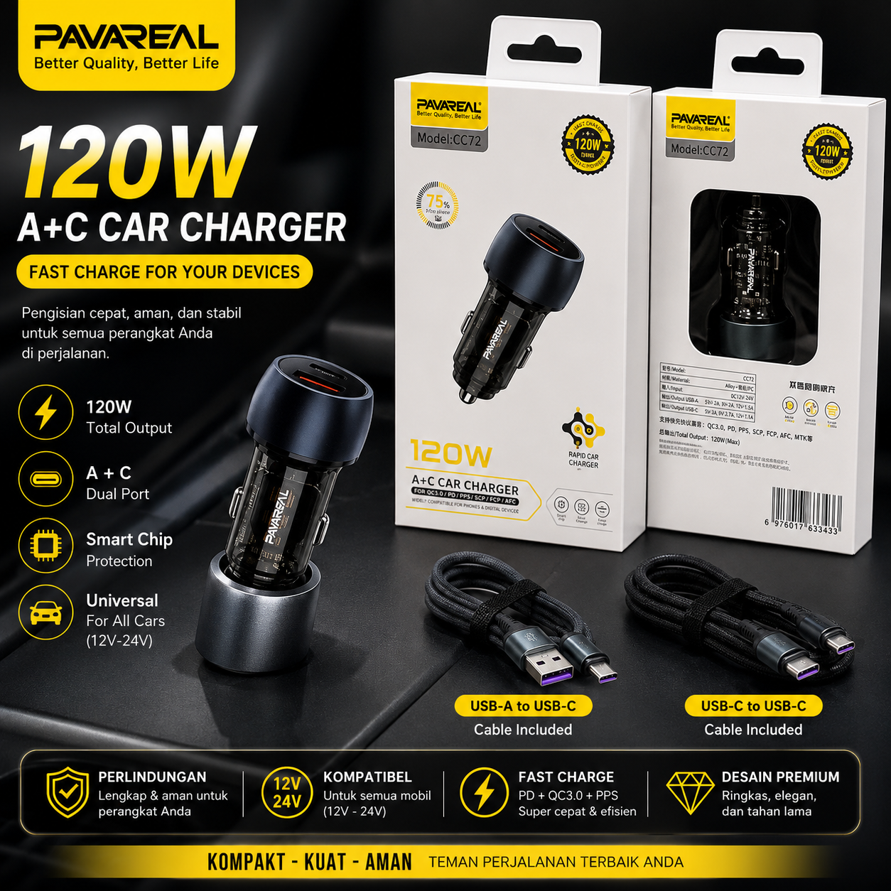 SAVER PAVAREAL CC72 TYPE C