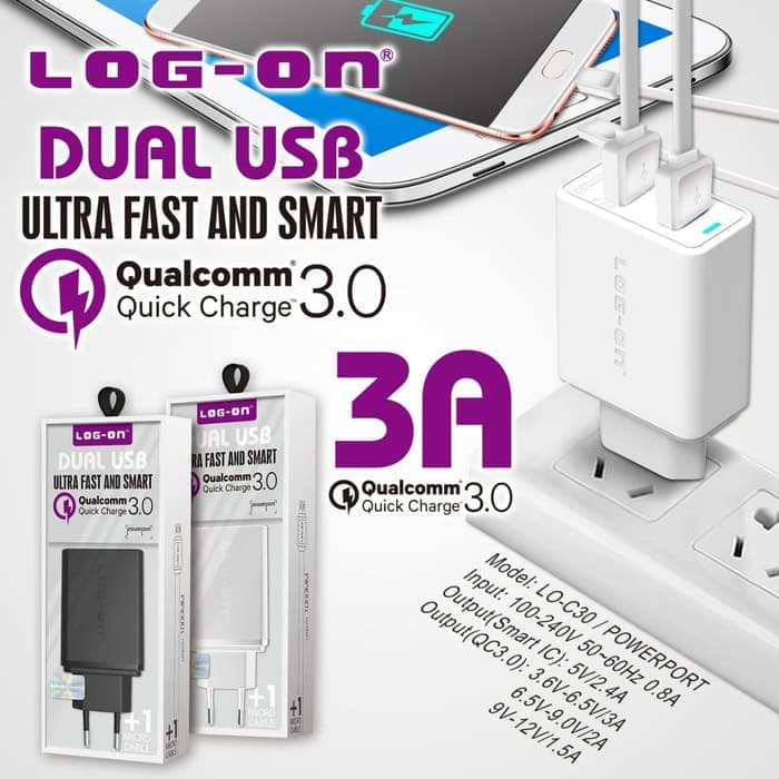 CHARGER LOG ON QUALCOMM 3A (SOLD)