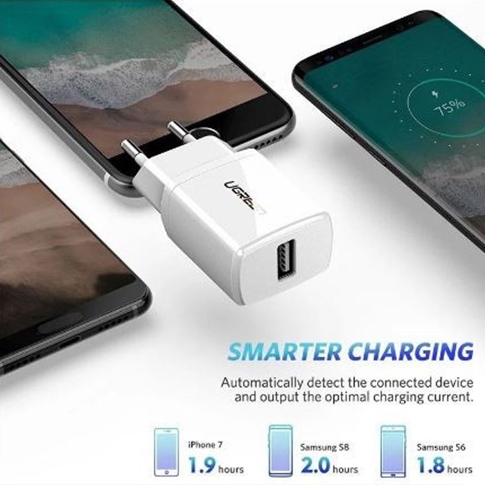 BATOK CHARGER UGREEN 2.1A 10,5W