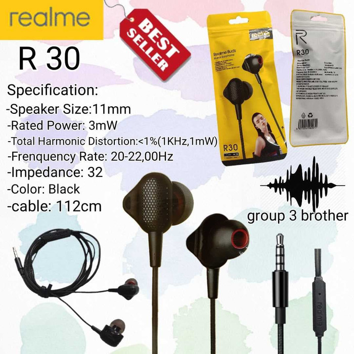 PHF REALME R30 