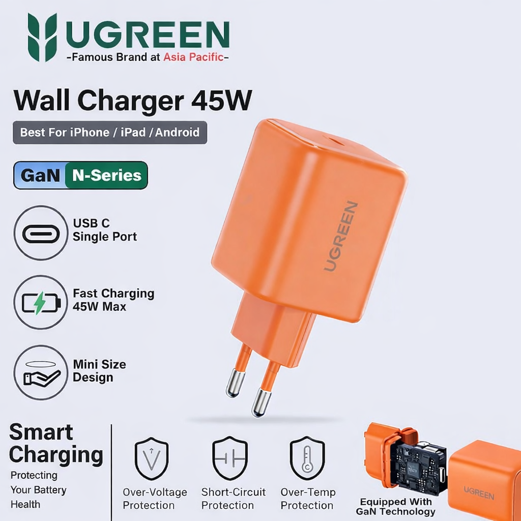 BATOK CHARGER UGREEN USB C N GAN PD 45W