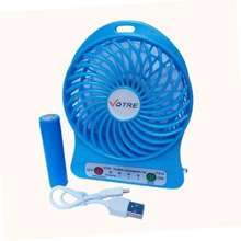 KIPAS ANGIN VOTRE (SOLD)