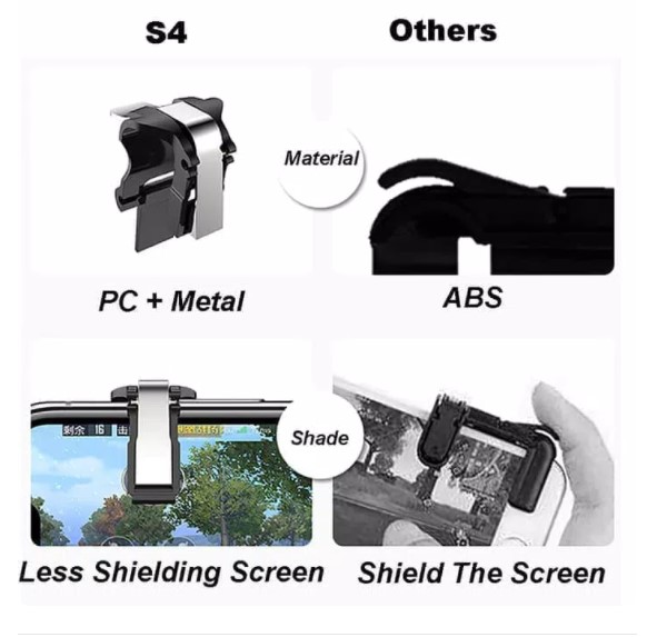 TRIGGER PUBG S4 (SOLD)